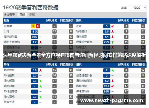 法甲联赛决赛全景全方位观看指南与详细赛程时间安排策略深度解析