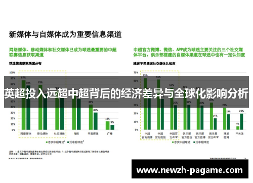 英超投入远超中超背后的经济差异与全球化影响分析 英超投入远超中超背后的经济差异与全球化影响分析