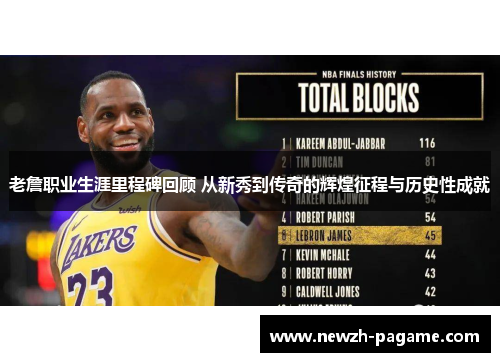 老詹职业生涯里程碑回顾 从新秀到传奇的辉煌征程与历史性成就