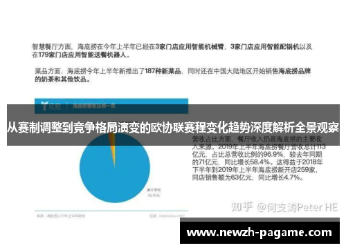 从赛制调整到竞争格局演变的欧协联赛程变化趋势深度解析全景观察