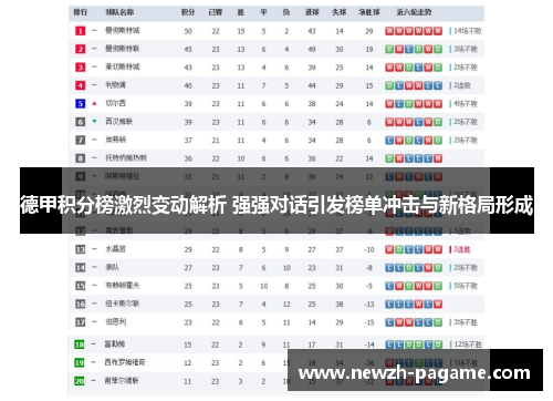 德甲积分榜激烈变动解析 强强对话引发榜单冲击与新格局形成