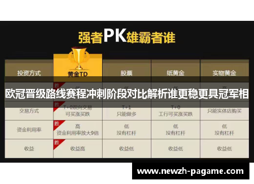 欧冠晋级路线赛程冲刺阶段对比解析谁更稳更具冠军相