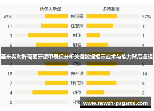 基米希对阵葡萄牙德甲表现分析关键数据揭示战术与能力背后逻辑