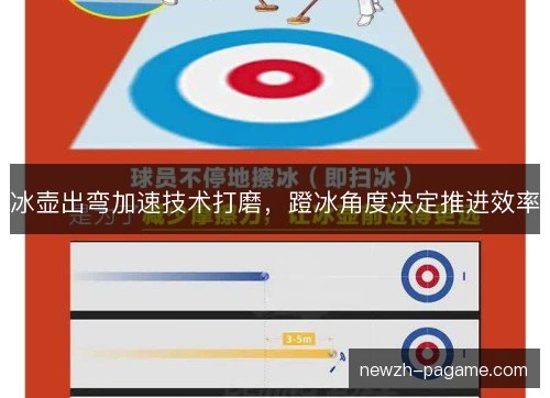 冰壶出弯加速技术打磨,蹬冰角度决定推进效率 冰壶出弯加速技术打磨,蹬冰角度决定推进效率